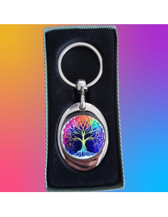 Motif Arbre de Vie multicolore